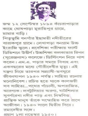 Panchti Shrestho Uponyas Writer Cover